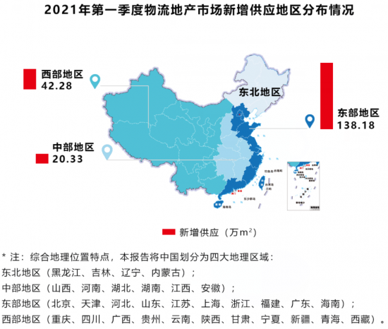 助力行業(yè)發(fā)展！《2021年中國第一季度物流地產(chǎn)分析報告》發(fā)布